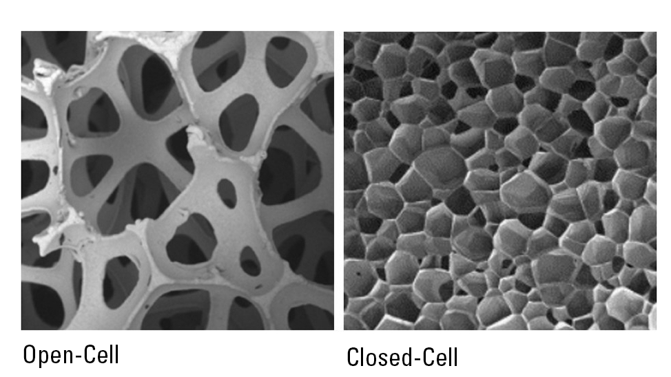 EVA Foam (Ethylene-Vinyl Acetate)