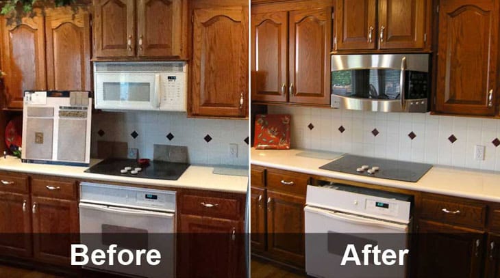 What is Refinishing?